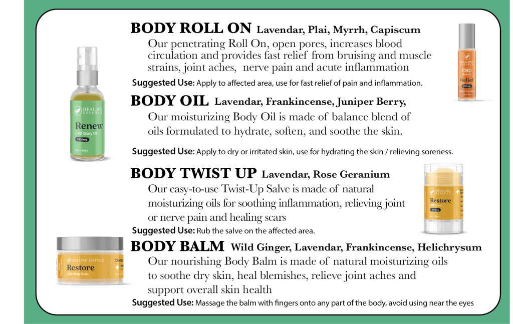 RESTORE : CBD + CBG + CBN - Twist Up Salve